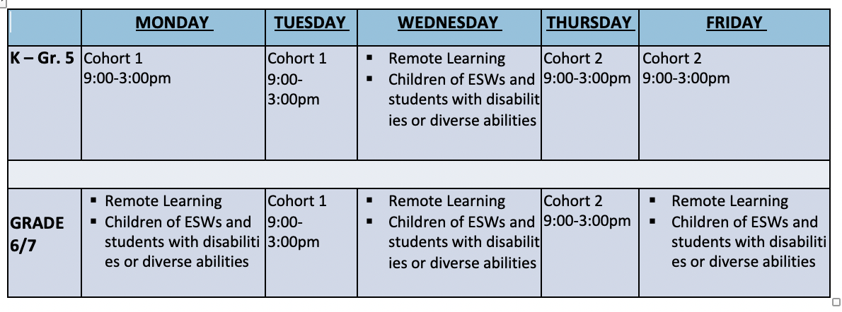 RTS Schedule | Chaffey-Burke Elementary School